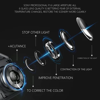Dashcam Video Recordercar Dvr Wifi Dual Lens Dash Cam Viziune de Noapte Pentru Benz GLE350 GLS 2019 -2020 Scăzut de Configurare