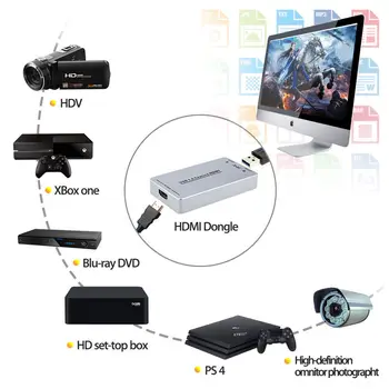 HDMI la USB3.0 latență scăzută Video Capturer,1080P60FPS,UVC,Win MAC, Linux,Potplay VLC OBS Xsplit
