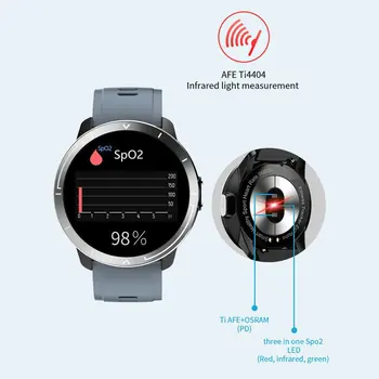 Ceas inteligent 2021 ECG AI Raport PPG+ECG Monitor de Ritm Cardiac IP67 temperatura de Vreme monitor Tracker de Fitness Smartwatch bărbați femei