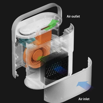 Umidificator de aer de Mare Capacitate Dublă Duza cu Ultrasunete Rece Humidificador Difuzor de arome pentru Casa de Ceață Filtru de Fogger